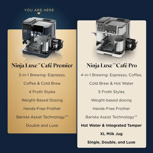Vista 7 de Ninja Luxe Café Premier - Máquina de café espresso 3 en 1, café por goteo y ciberespacio
