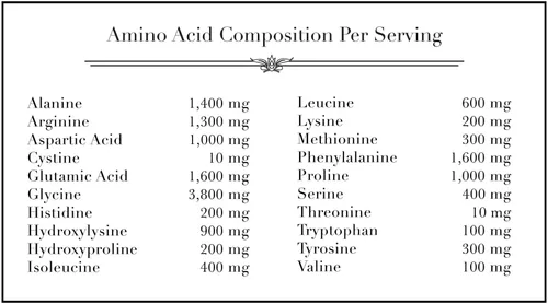 Vista 3 de Norcal Marine Collagen - Polvo de péptidos de colágeno marino de 12 onzas Alto en proteínas, cero grasas/azúcar/carbohidratos Salud de la piel
