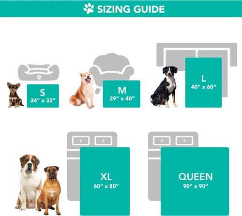 Vista 2 de PetAmi Manta Impermeable para Mascotas Cama para Perros Funda de Sofá para Muebles, Reversible Lavable Forro Polar Suave