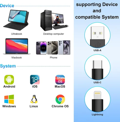 Vista 4 de Lector de tarjetas de memoria múltiple 10 en 1 - USB C iluminación USB3.0 lector de tarjetas múltiples para SD TF CF XD MS, adaptador de lector