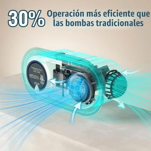 Vista 7 de Ezyrest Colchón de aire Queen con bomba incorporada, colchón inflable de doble altura de 13 pulgadas con parte superior flocada suave y bolsa de 13