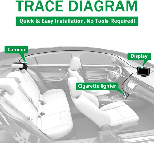 Vista 9 de Espejo de coche para bebé, cámara y monitor con visión nocturna por infrarrojos, mejor monitor de bebé para asiento de coche