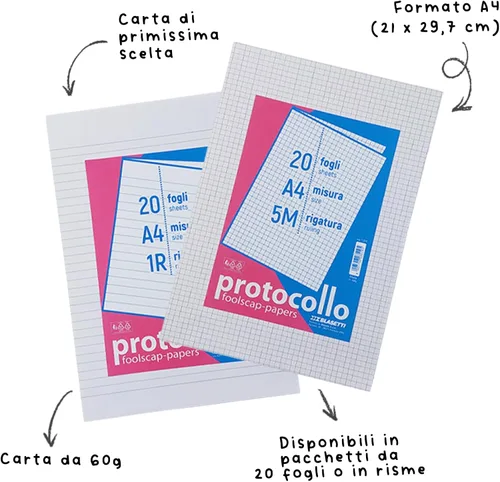 Vista 2 de BLASETTI fogli protocollo - Bloc de notas (13.1 ft, 8.3 x 11.7 in), multicolor (2.12 oz, 8.268 in x 11.693 in)