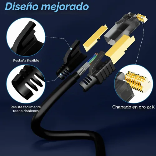 Vista 3 de Cable Ethernet Cat 7 de Kxable 30.48 m, cable de Internet de alta velocidad, cable de red LAN CAT7 RJ45, cable de conexión de triple blindaje SFTP