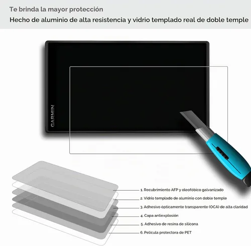 Vista 3 de Protector de pantalla de vidrio templado premium para Garmin Drivesmart 55 GPS Navigation 5.5 pulgadas pantalla táctil anti huella digital
