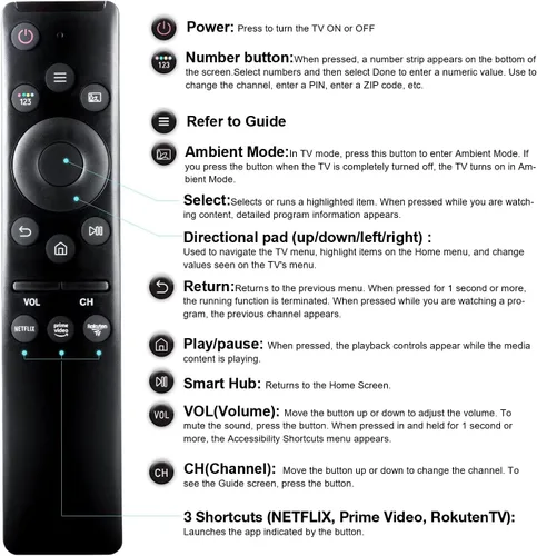 Vista 5 de para Reemplazo de Mando a Distancia de Samsung TV, Compatible con Mando a Distancia de Samsung Smart TV