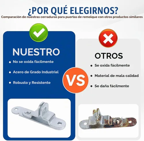 Vista 5 de Fuoequl Cerrojo de puerta de remolque para pestillo de puerta de remolque de carga y piezas de puerta de remolque cerradas