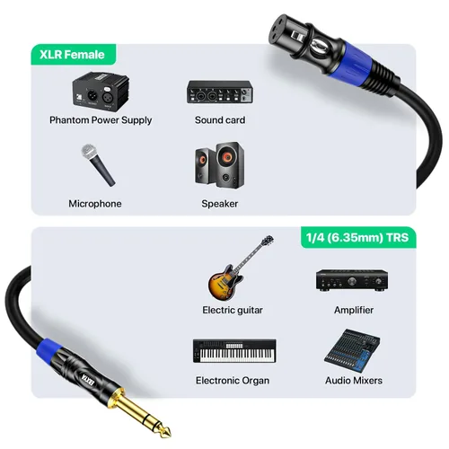 Vista 3 de EBXYA Cable XLR equilibrado hembra a TRS, cable de micrófono de 1/4 pulgadas, cable de audio para instrumento de 3 pies, paquete de 2 para micrófono