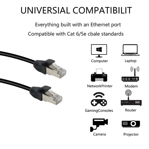 Vista 8 de Cable de conexión Ethernet Cat6 de encendido/apagado RJ45 macho a hembra, cable de red de Internet de alta velocidad LAN con interruptor