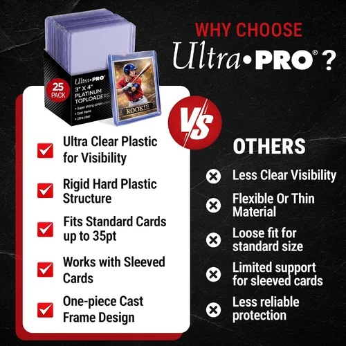 Vista 5 de Ultra Pro Toploader de platino transparente de 3" x 4" para tarjetas