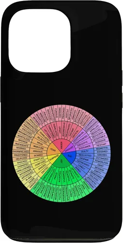 Vista 10 de Feelings Wheel Emotion Chart Mental Health Therapy Chart Case for iPhone 17
