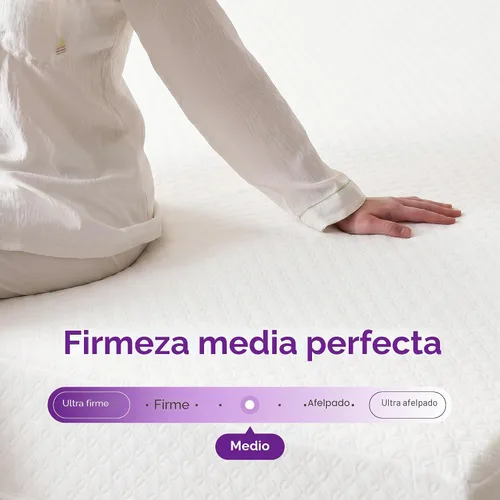 Vista 6 de GAESTE - Colchón individual de espuma viscoelástica de gel refrescante de 5 pulgadas, sensación media Pressure Relief & Ergonomic Support, Cool