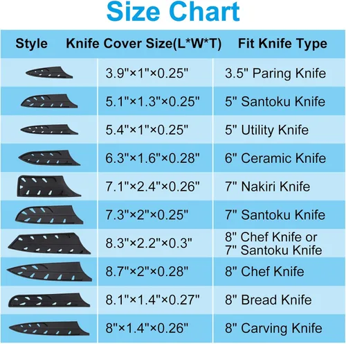 Vista 5 de PATIKIL Fundas de plástico para cuchillos de chef de 8 pulgadas, paquete de 2 cuchillos, protector de cuchillos, protector de cuchillas, funda