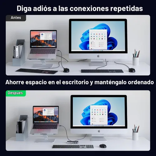 Vista 5 de UGREEN Entrada de interruptor USB A y C para computadoras, comparte 4 puertos, selector de conmutación para PC, laptop, teclado, ratón, cámara web