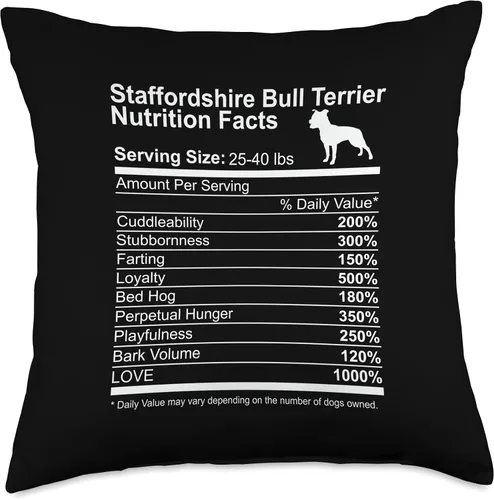 Vista 5 de Funny Sayings for Stafford Staffy Lovers Dog Dad Staffordshire Bull Terrier Información nutricional Lover Dog Mom - Almohada de 16 x 16 pulgadas
