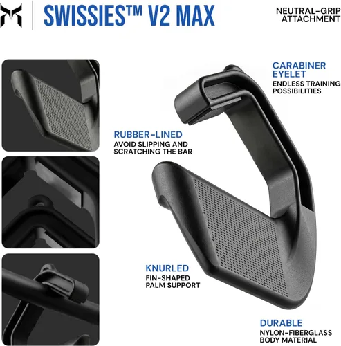 Vista 7 de KENSUI Swissies V2 MAX Grip Handles, Pair MAX grip attachments add neutral, pronated or supinated hand positions to bars, barbells, bands and