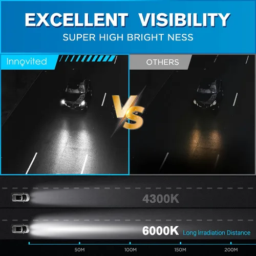 Vista 2 de Innovited Bombillas de Faros de Xenón HID D1S 10000K Azul Frío Luz Alta y Baja 66144 66140 85140 85415, etc Bombilla de Repuesto - Paquete de 2