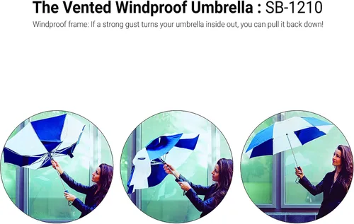 Vista 5 de STROMBERGBRAND UMBRELLAS Paraguas ventilado a prueba de viento, compacto, pequeño, resistente, con ventilación de viento abierta automática