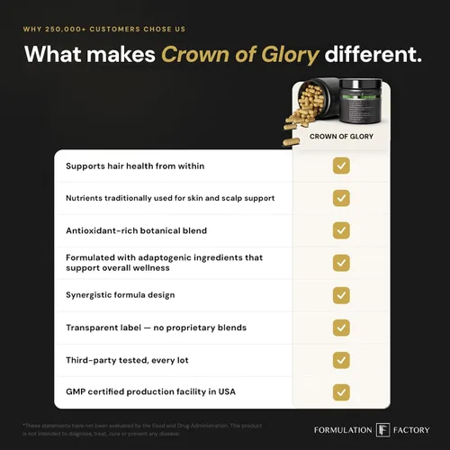 Vista 9 de Formulation Factory Crown of Glory Maximizador de Crecimiento Capilar 10 en 1, Bloqueador de DHT con Saw Palmetto, Fo-Ti, Colágeno, Favorece un