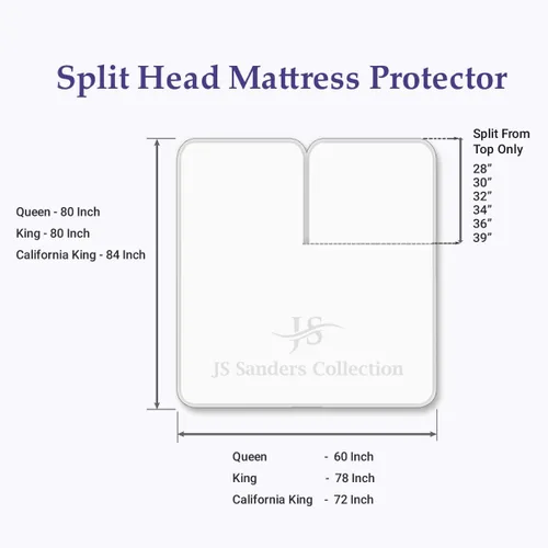 Vista 5 de Flex Head Protector de colchón impermeable tamaño King para camas ajustables con números de sueño, 100% algodón rizo, estilo ajustado de 36