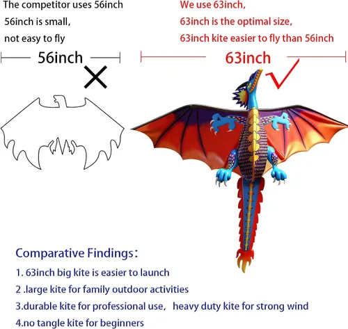 Vista 3 de HENGDA KITE-Upgrade Classical Dragon Kite Stereoscopic Dragon Kites for Kids & Adults Easy to Fly for Beginner Easter 63inch Single Line with Tail