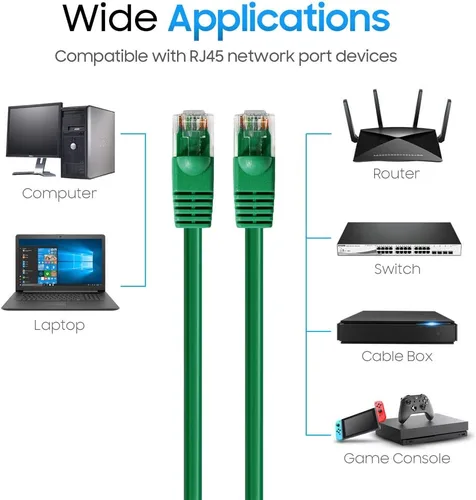 Vista 37 de Cmple - Cable Ethernet Cat5e de 1.5 pies, Cable Patch Ethernet UTP Cat 5e de 350 MHz, Cable LAN de red de 1 Gbps, conectores RJ45, compatible