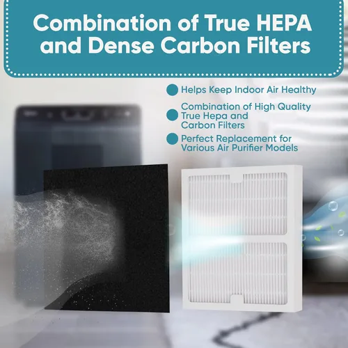 Vista 6 de Paquete de 2 filtros de repuesto – A – para purificadores de aire Idylis AC-2119, IAP-10-100, IAP-10-150, IAPC-40-140 y Filtrete FAP-C01-A, parte #