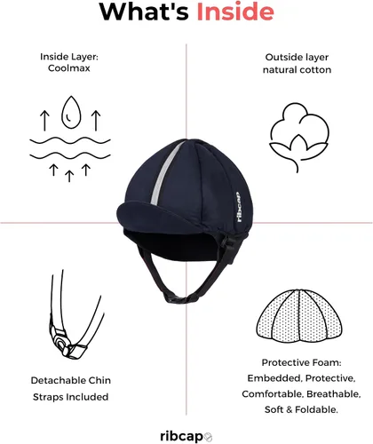 Vista 3 de Ribcap Hardy Medical Grade Protective Helmet Soft Hat for Epilepsy Protective Helmet for Seizures