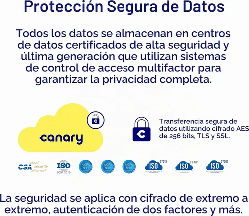 Vista 8 de Cámara de seguridad para el hogar interior Canary View 1080p HD WiFi IP Observación en vivo 24/7, alertas de movimiento, conversación