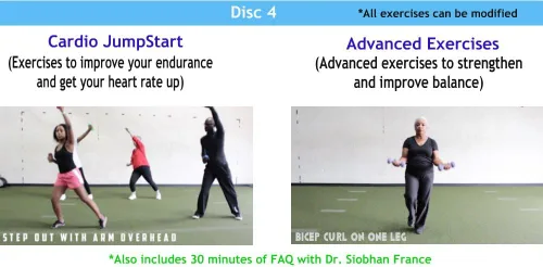 Vista 5 de Jumpstart 180bajo impacto de fitness workout vídeos con un cuaderno de ejercicios (4DVD 's)