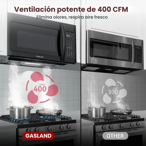 Vista 7 de GASLAND Microondas sobre la estufa de 30 pulgadas, 1.9 pies cúbicos. Microondas sobre la cocina con 11 niveles de potencia, cocinado con un toque