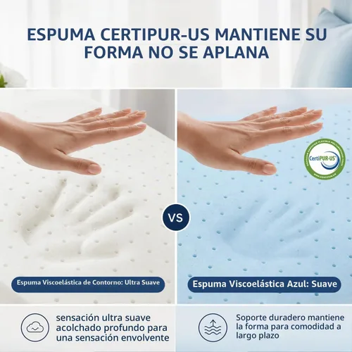 Vista 7 de Almohada de contorno - Almohada cervical de cuello ajustable de suavidad para un soporte ideal, almohada de espuma viscoelástica de 11 alturas