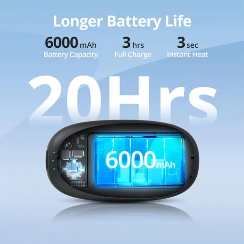 Vista 2 de 20H AI - Calentadores de manos recargables 2 unidades, calentador de bolsillo portátil de 6000 mAh, calentador de manos de calentamiento rápido
