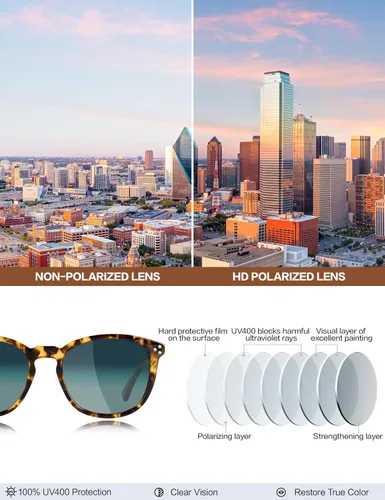 Vista 45 de Gafas de sol polarizadas para mujer con protección UV para mujer, a la moda, grandes sombras con marco de acetato BC2110