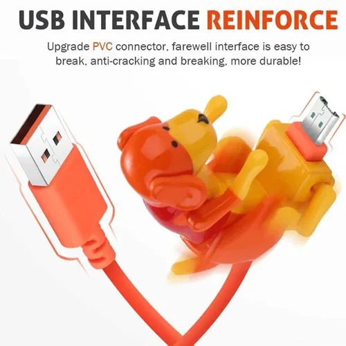 Vista 6 de Funny Humping Dog Tipo-C USB 3.9 ft Rogue Dog Cable de datos de perro, juguete portátil para perro con forma de animal lindo cable de carga duradero