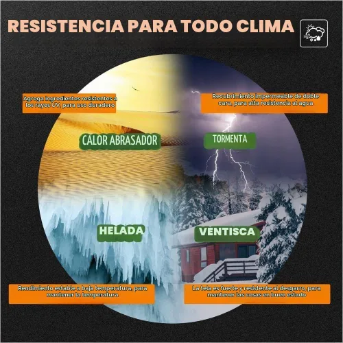 Vista 6 de RAINDEWAY Tarps - Lona impermeable de color azul de 4 x 16 pies de grosor, resistente a desgarros, multiusos, para techo, campamento, automóvil