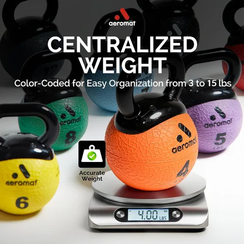 Vista 4 de Aeromat Elite Mini Kettlebells – Weighted Exercise Medicine Ball with Anti-Slip Grip & Wide Handle, Strength Training Kettlebell for Squats