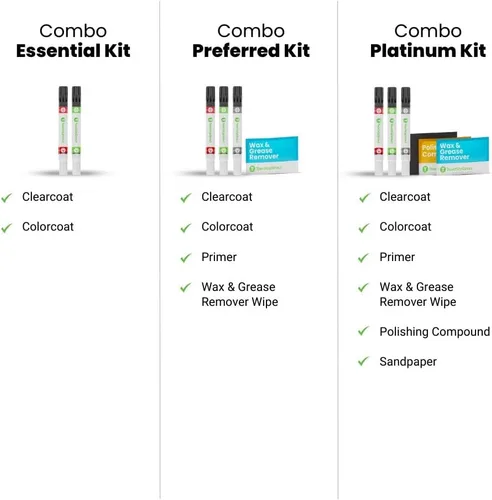 Vista 33 de TouchUpDirect 300 Alpine White III - Aerosol de pintura de retoque compatible con BMW Exact Match - Kit esencial