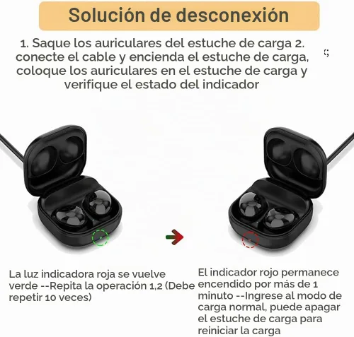Vista 3 de Funda de carga para Samsung Galaxy Buds Pro (SM-R190), caja de estación de carga de repuesto con cable USB tipo C para auriculares Galaxy Buds Pro