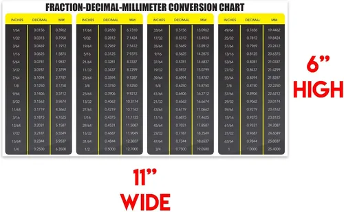 Vista 2 de Fraction Decimal Millimeter Conversion Chart Calcomanía de vinilo para laptop, vaso, coche, cuaderno, ventana o pared Divertida calcomanía