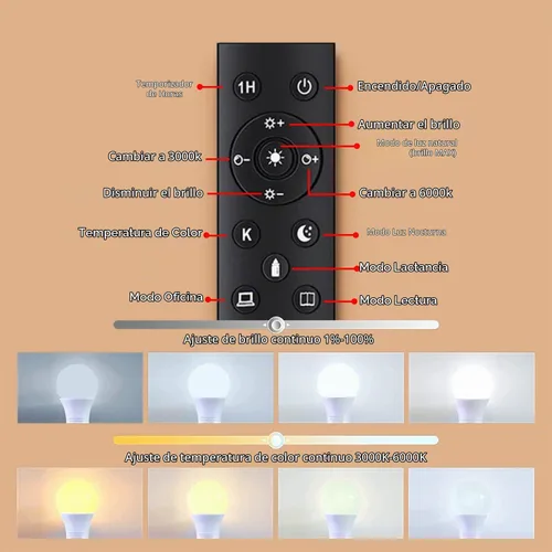 Vista 3 de Bombillas LED A19 con control remoto, 800LM 9W, bombillas LED equivalentes a 60 W, regulables continuas 3000K-6000K, base E26, CRI 80+, 2.4 GHz, más