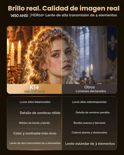 Vista 5 de Proyector para exteriores 4K [VIDAA Live TV/56W Dolby/1450 ISO] con WiFi6 y Bluetooth, proyector inteligente compatible con Netflix, control de voz