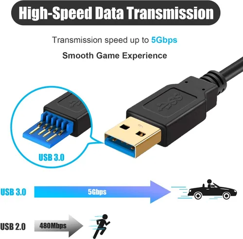 Vista 6 de AMVR Cable Link de transferencia de datos de alta velocidad de 164 pies y carga rápida USB tipo C compatible con auriculares Oculus Quest o Quest 2