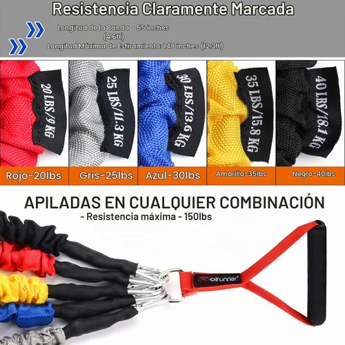 Vista 4 de Coolrunner Juego de 14 bandas de resistencia, tubos de ejercicio, bandas de entrenamiento de 20 libras a 40 libras con asas, fundas protectoras