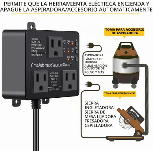 Vista 3 de Interruptor de vacío automático con salida adicional para usar más herramientas eléctricas, Ortis Dust Control Autoswitch Delay Vacuum Vacuum On/Off