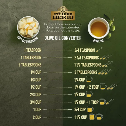 Vista 7 de Filippo Berio Aceite de oliva puro, lata de 101.4 onzas