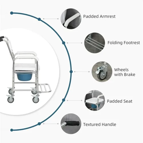 Vista 11 de Silla de cama 4 en 1, silla de ruedas para ducha, silla de transporte portátil con brazos y 4 frenos, inodoro portátil para adultos, personas