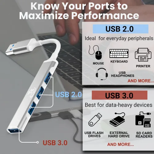 Vista 2 de Extensor multipuerto USB A U124A con puertos de alta velocidad 3.0/2.0, extensor de puerto mini USB de 4 puertos, compatible con laptop, computadora
