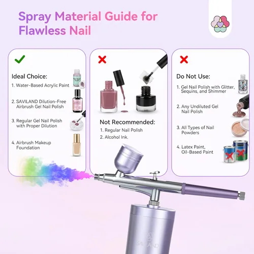 Vista 2 de SAVILAND Aerógrafo para Uñas: Creatividad Ilimitada de Arte de Uñas Kit Pro de Aerógrafo de Doble Modo Recargable Boquilla de 0.3mm Set
