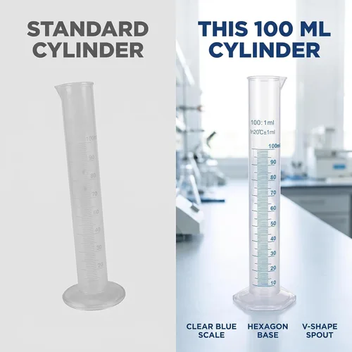 Vista 4 de Cilindro graduado de plástico de 1 pieza, 3.4 fl oz, transparente, conjunto de cilindros de medición, cilindros de laboratorio de ciencia, labware